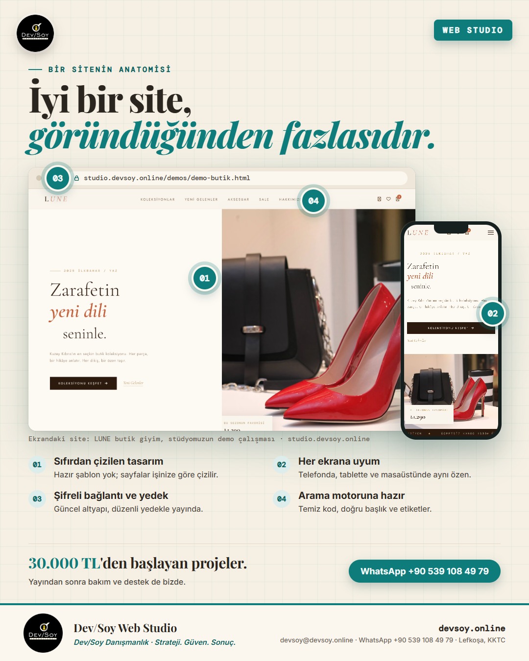 LUNE adlı demo butik giyim sitesinin masaüstü ve telefon görünümü; üzerinde tasarım, ekran uyumu, şifreli bağlantı ve arama motoru altyapısını gösteren numaralı işaretler.