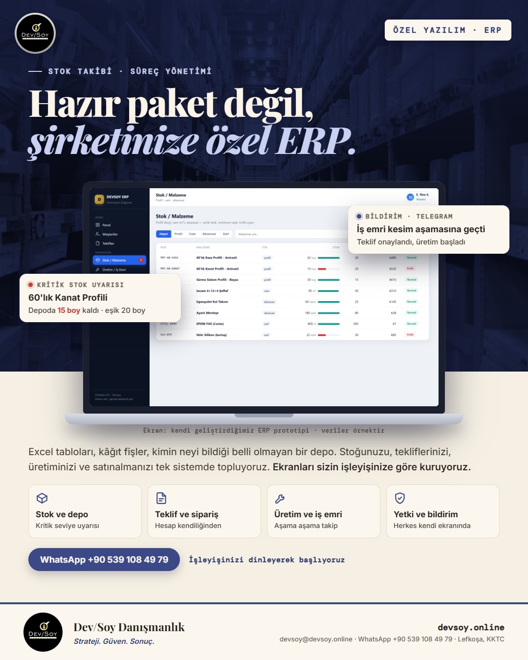 Dizüstü bilgisayarda örnek verili stok ve malzeme ekranı; yanında kritik stok uyarısı ve iş emri bildirimi kartları.